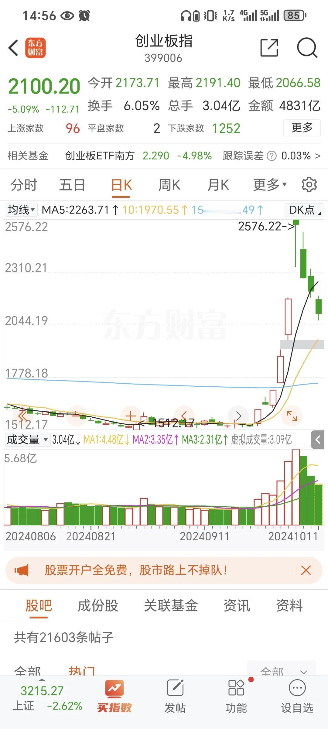 雨快停了。
#股市分析#