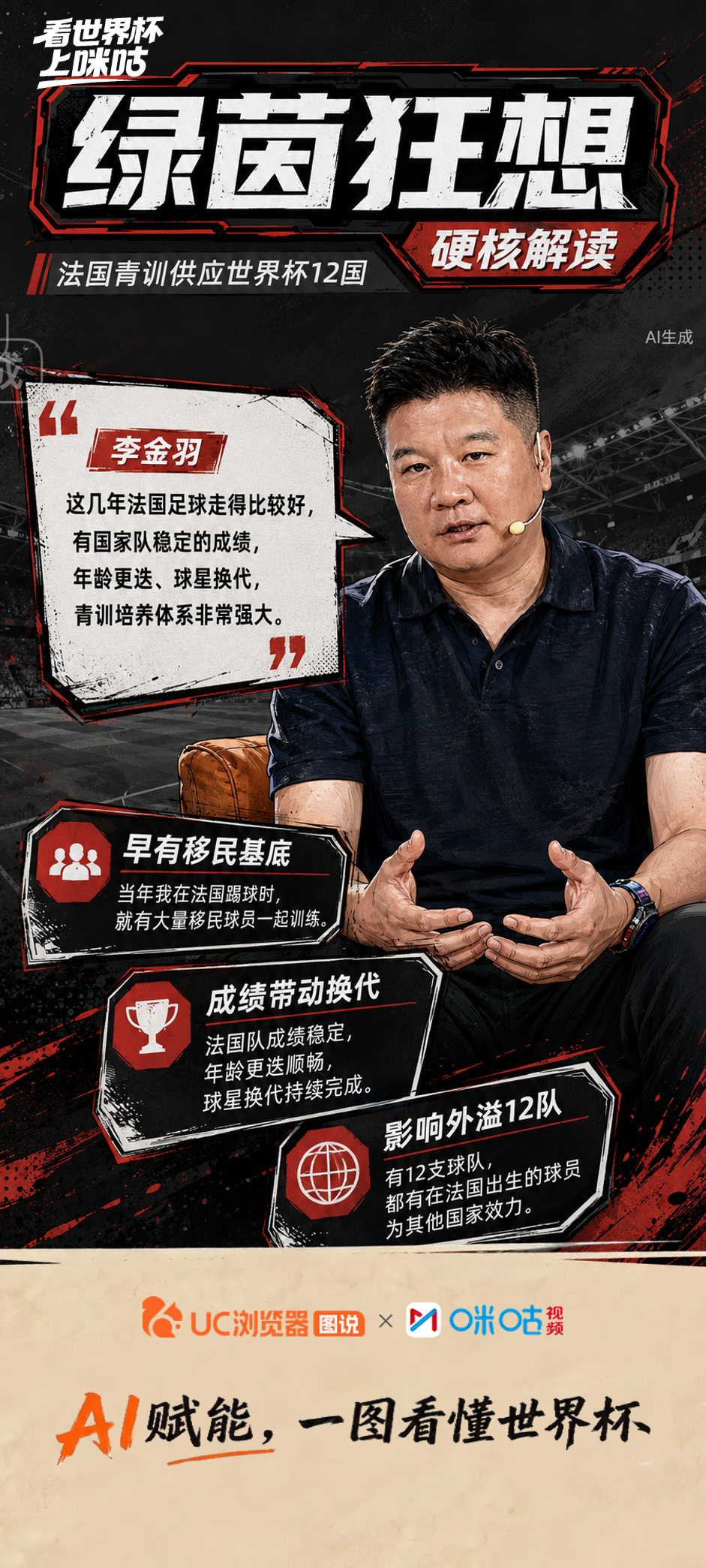 #绿茵狂想#第6期精彩回顾 齐聚“梅吹大会”，39岁上演世界杯帽子戏法令人惊叹！