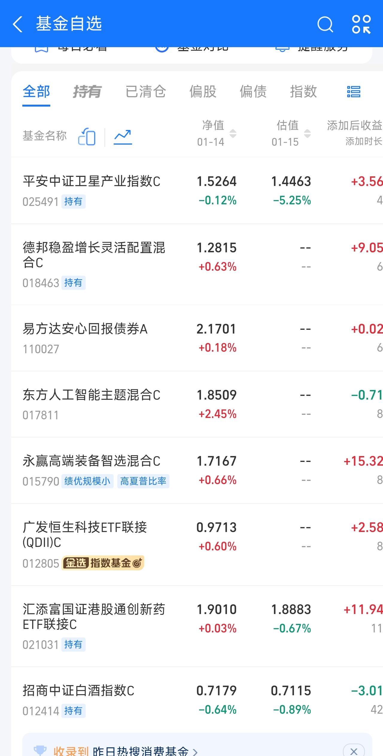 你们今天是亏还是赚？我昨天还在庆幸，人家亏我赚钱，今天就悲剧了，今天大盘虽然是红