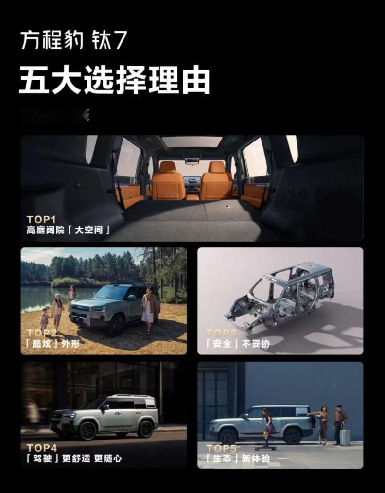 方程豹钛7上市首月交付11674台，20出头拿下四驱顶配，杀伤力还挺强的，车主报