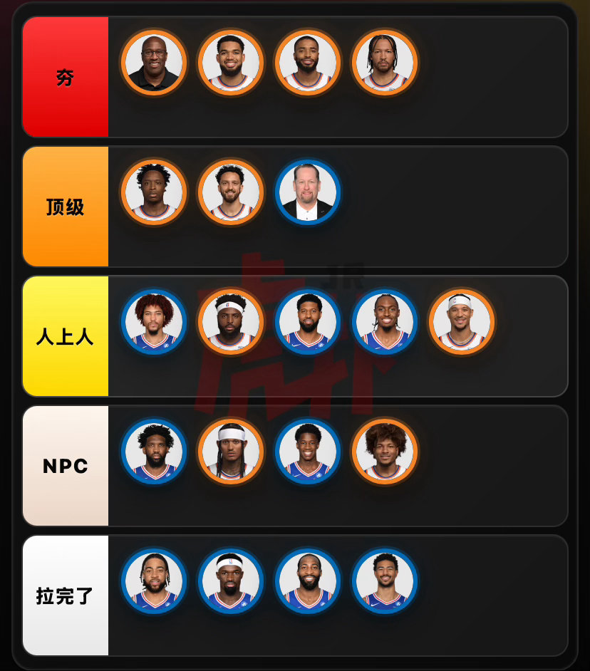 我的评分。OG正常应该是夯，因为受伤只能降档。 