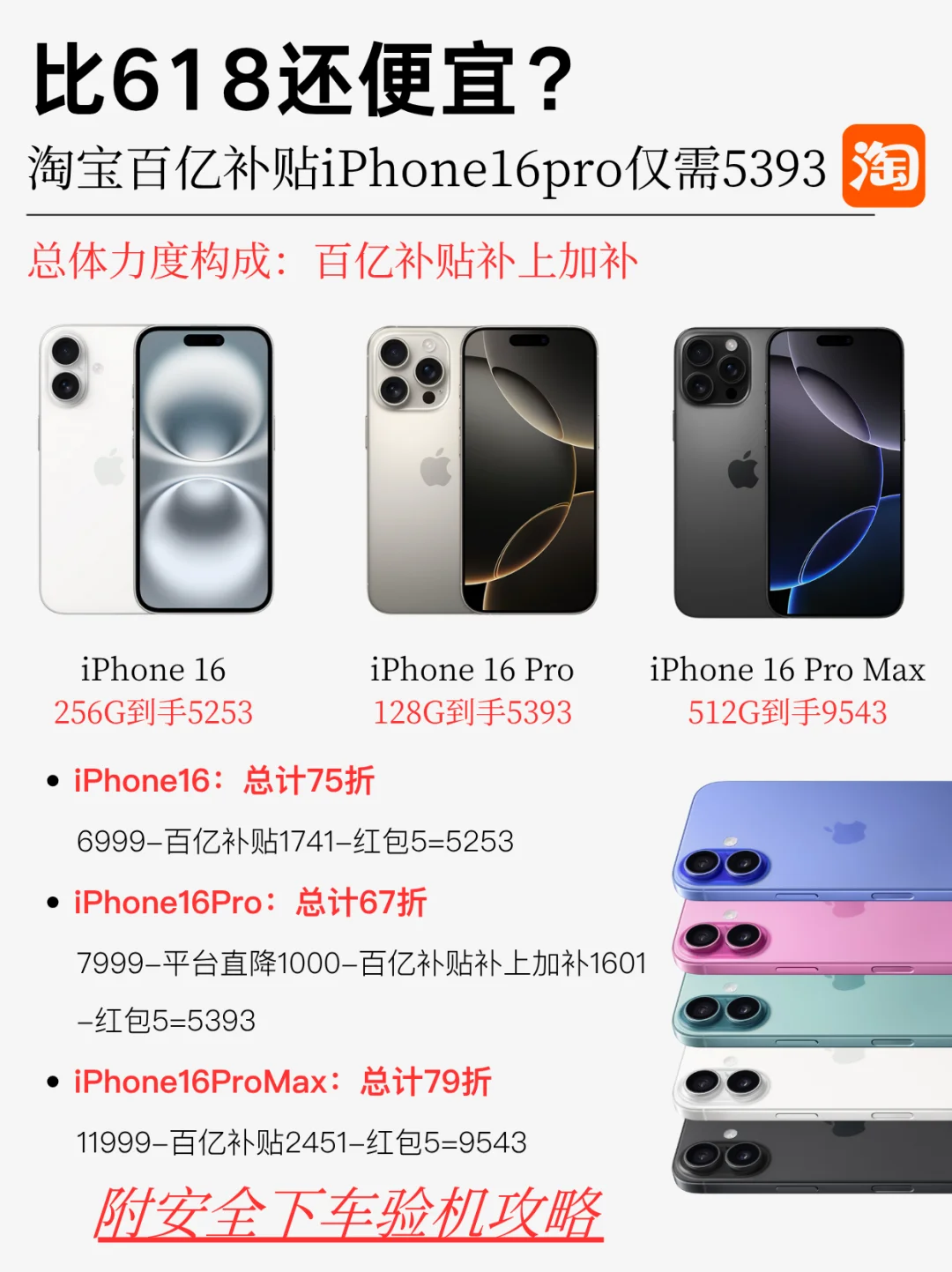 比618还便宜？iPhone16pro到手才5393