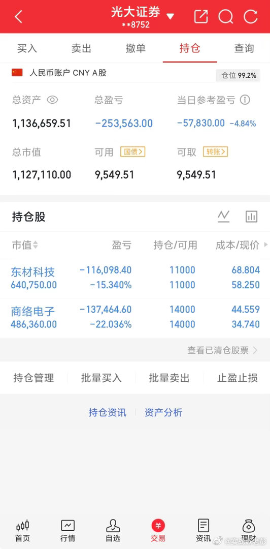 更新，利润回吐很多，认了，目前还在手，暂时不动了 