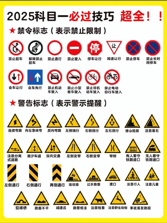 2025科目一必过技巧 超全！！ 大口诀1：货车超载136 *载货汽车...