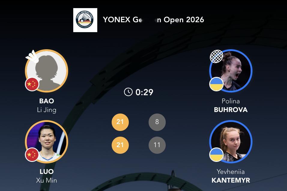 鲍骊婧/罗徐敏🇨🇳 21-8、21-11 🇺🇦布洛娃/艾特米尔2026年