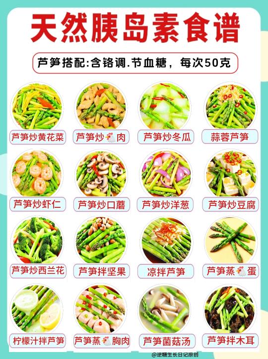 控糖人的逆袭秘籍🔥144款天然胰岛素食谱