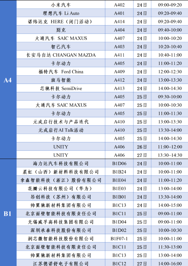 车若初见 北京车展新闻发布会时间表出来了，展车总数1451台，首发新车181台，