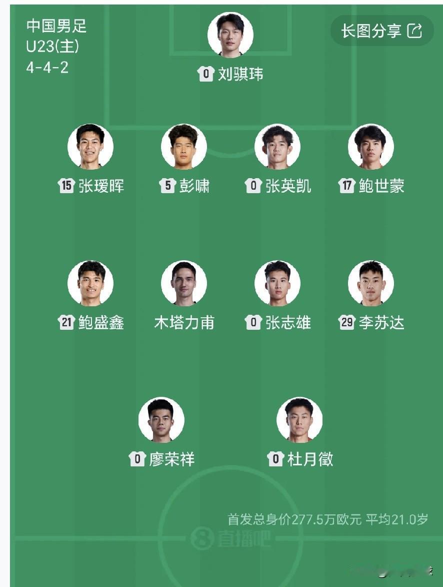 今天晚上19：35，中国两级国家队同一时间开战，这个安排有点奇葩。目前中国U23