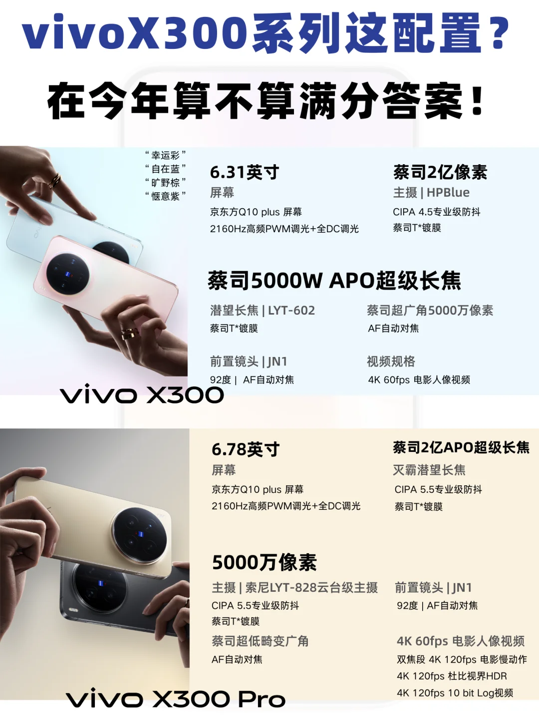 7项首发优惠已曝光！vivo X300有点猛
