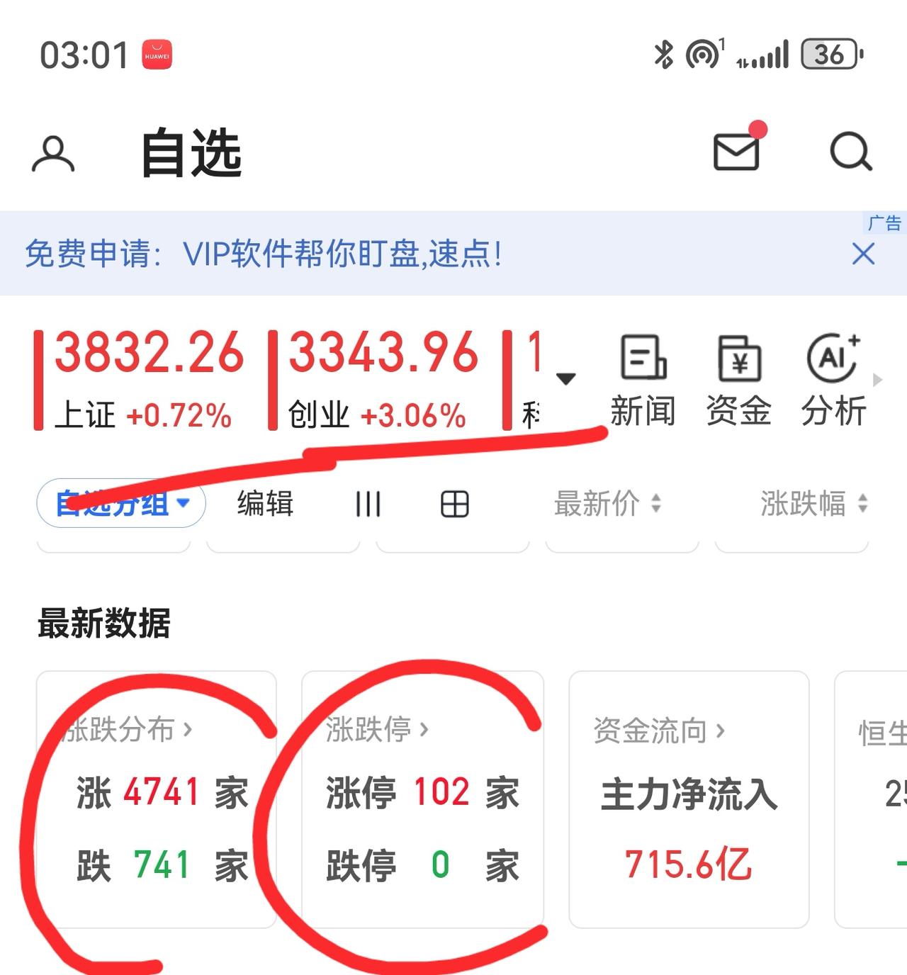 老手说股：（10）
家人们，今天写得有点多，已经第10篇了，你们能全部收看到吗？