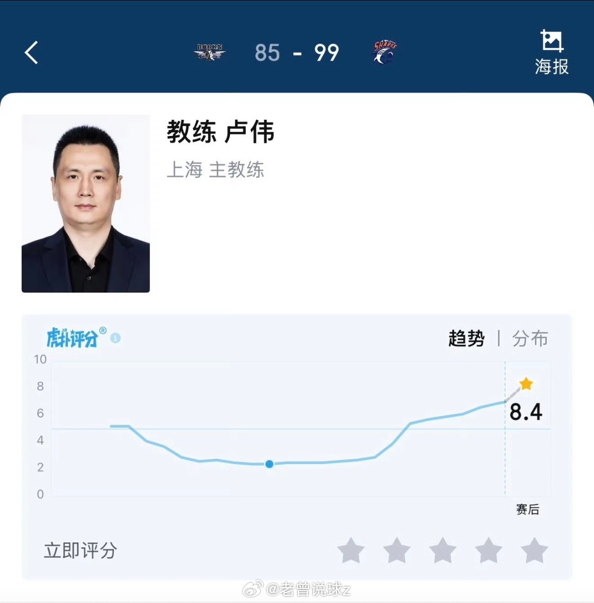 国产泰伦卢上线！卢伟祭出五小杀招轰出39-11，上海上演20分大逆转，时隔24年