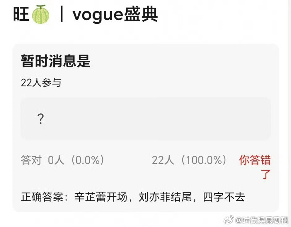 网传vogue盛典辛芷蕾开场网传vogue盛典辛芷蕾开场，刘亦菲结尾！！网传vo