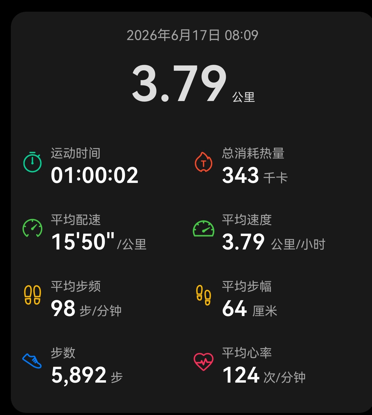 谁懂啊，活动就很精神。 