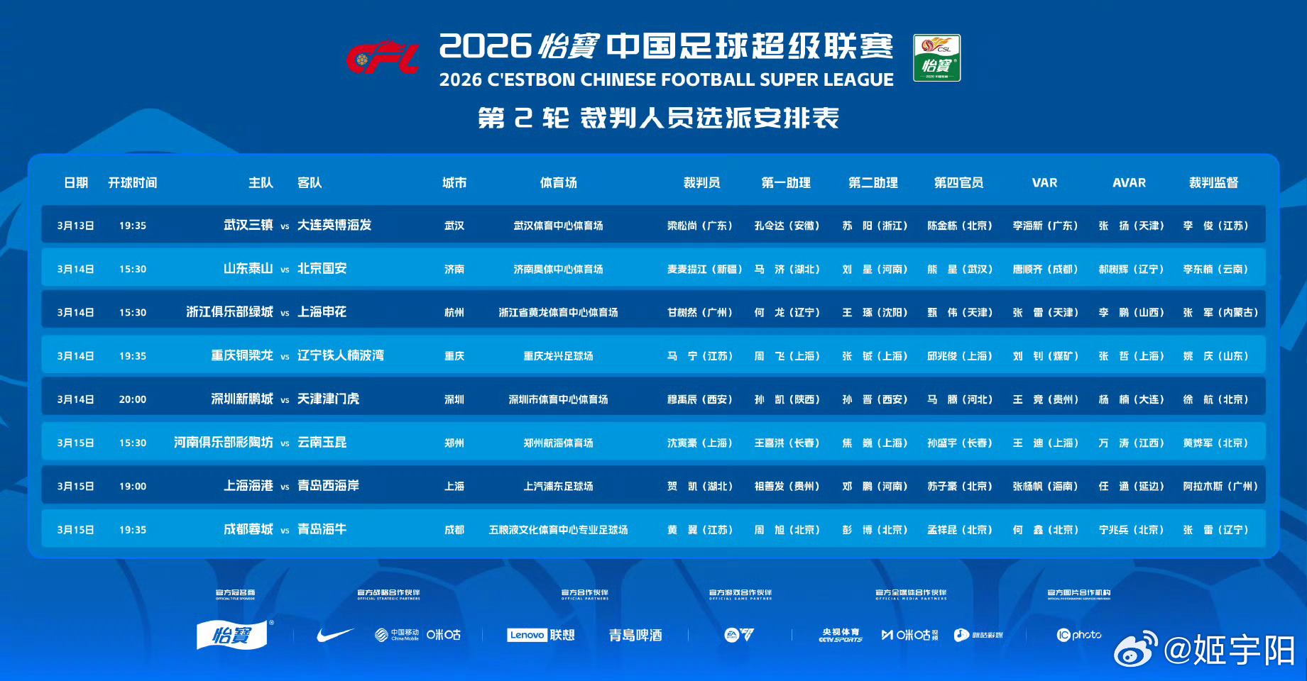 中超联赛中超第二轮裁判名单公布。泰山国安焦点之战主裁判麦麦提江，视频裁判唐顺齐。