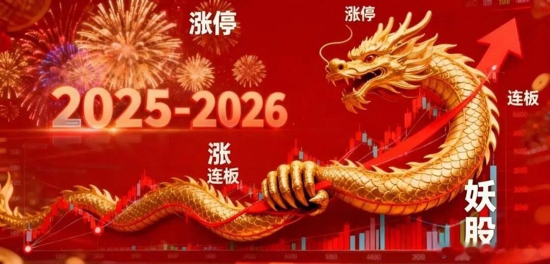 跨年龙猜想：或非独苗，而是一批！跨年行情渐近，市场对跨年龙的讨论愈发热烈，与其纠