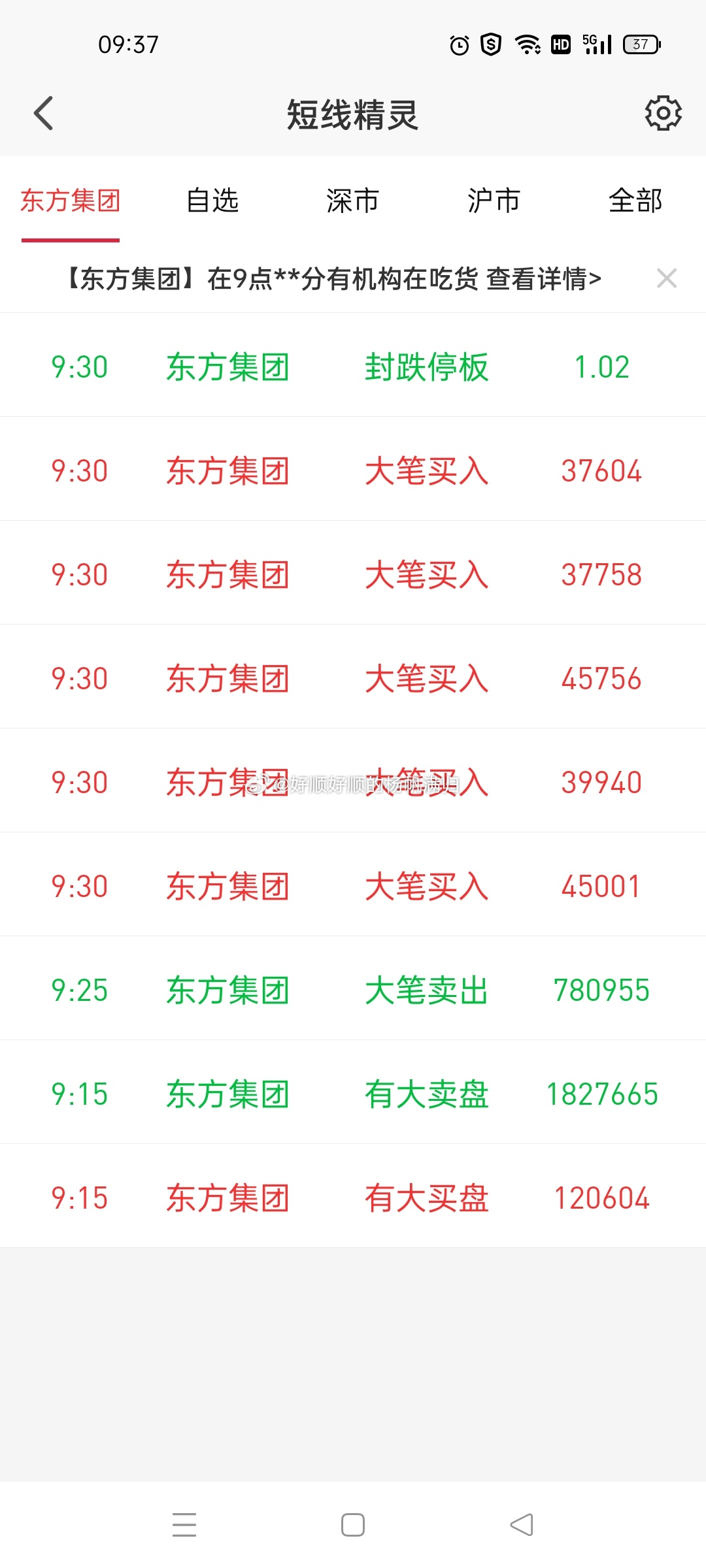 A股 600811 东方集团没了，昨天进场的孩子们，裤衩都不剩[污][污]今天开