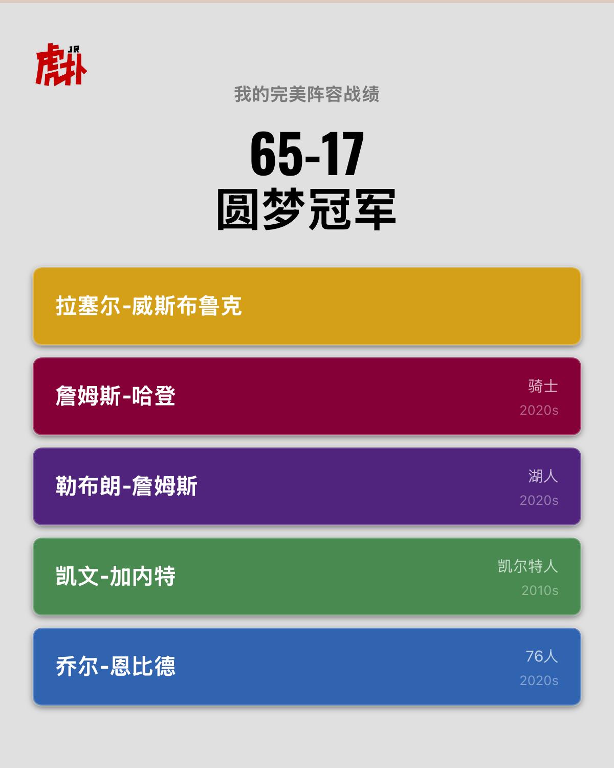 祝福少爷，最后的偏执一如既往的激情