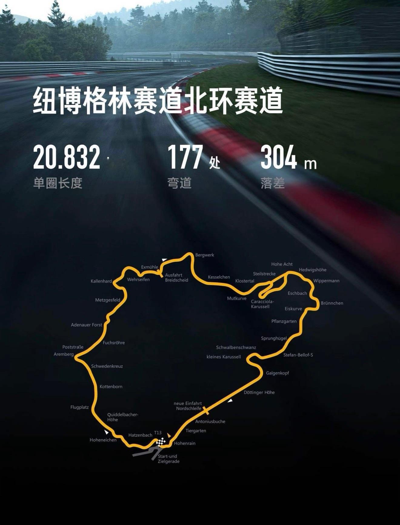 “雷军谈为什么SUV要跑纽北？”讲真 在试驾小米YU7GT的时候我也很好奇，一台