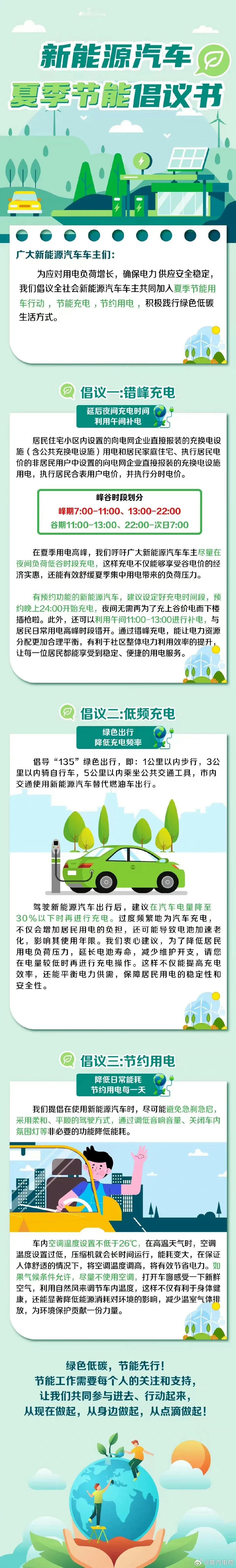 这是谁倡议的？不会倡议，别瞎倡议。 ​​​