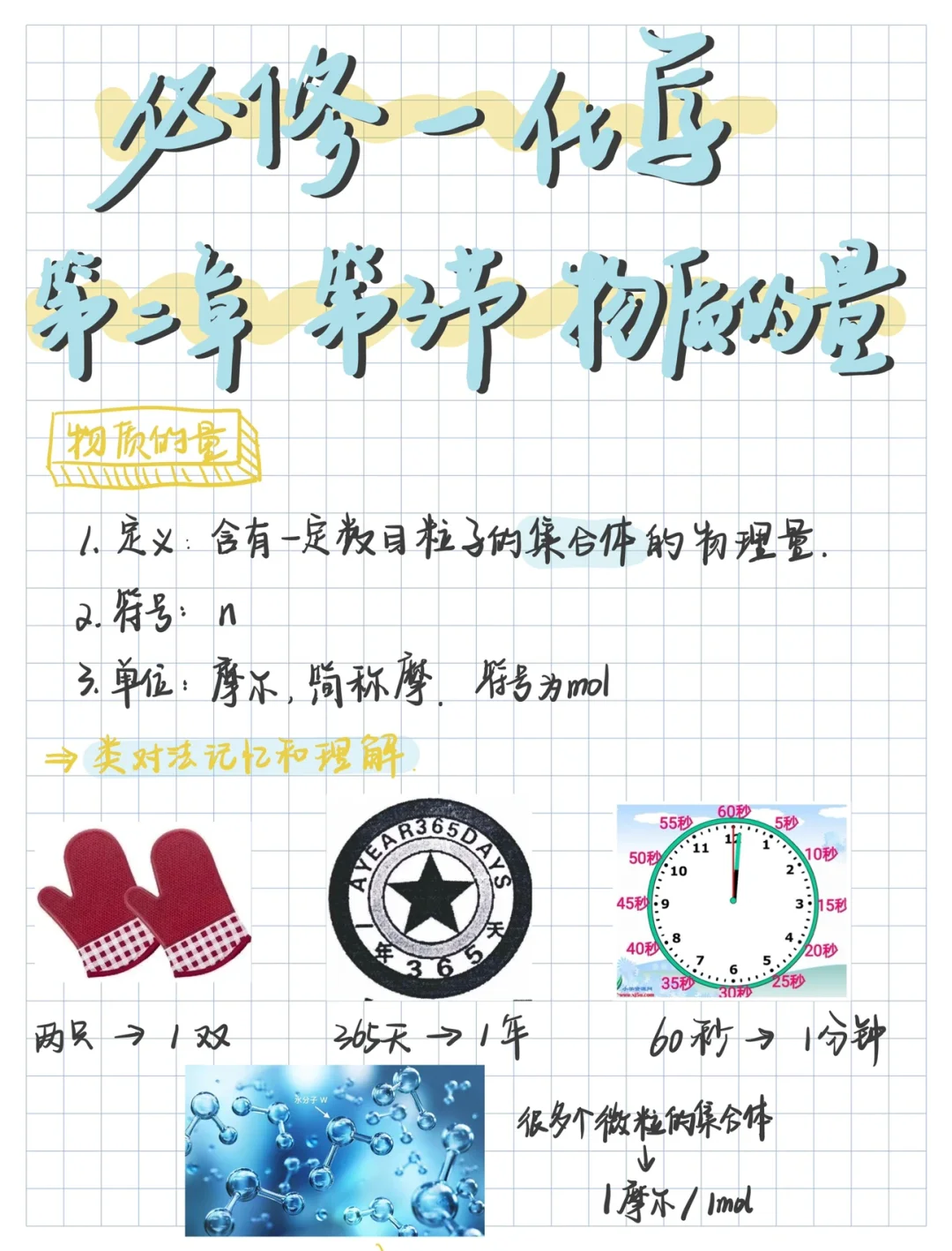 准高一化学｜物质的量🔥打好计算基础‼️