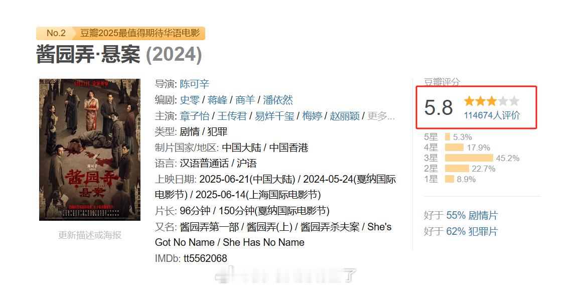 酱园弄是怎么被搞砸的 《酱园弄》最新评分已经降到5.8了，感觉更多还是故事没讲好