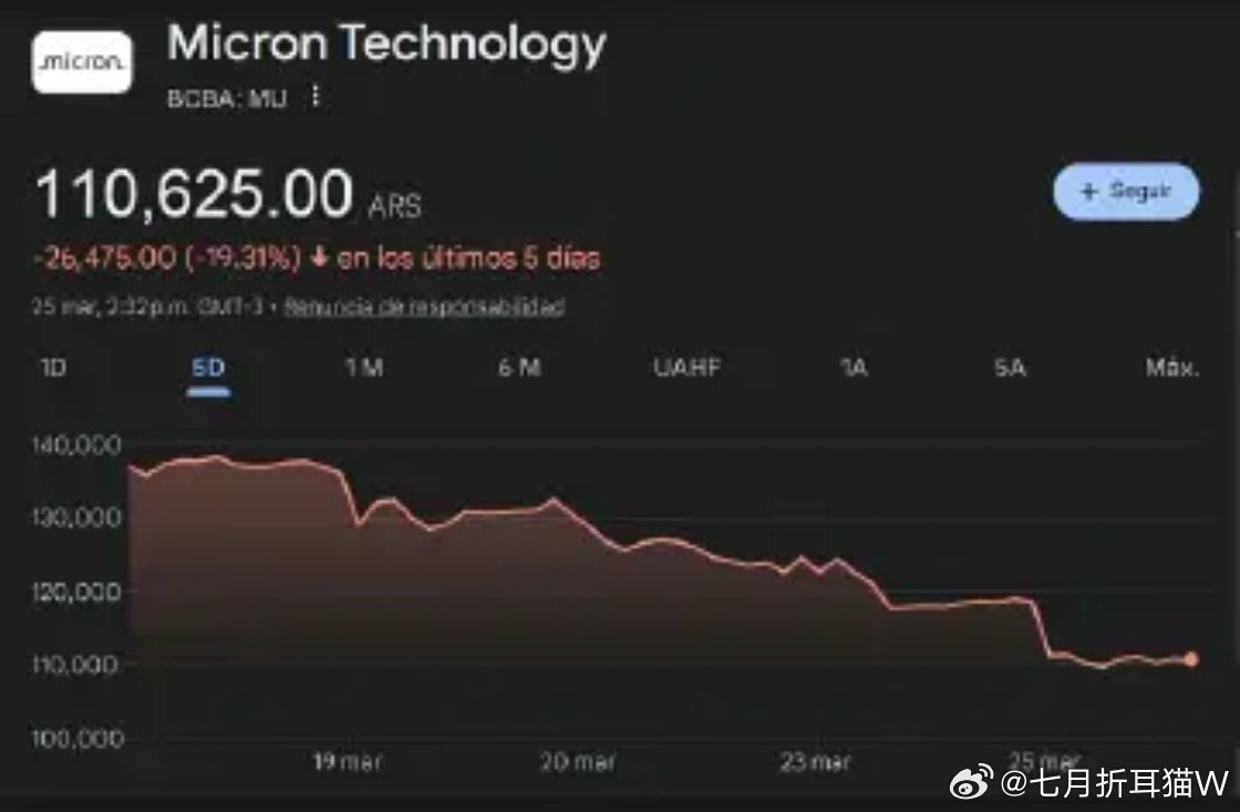 内存条价格出现断崖式下跌等等党再坚持一下，可能再过几个月，价格就恢复了，等等党的