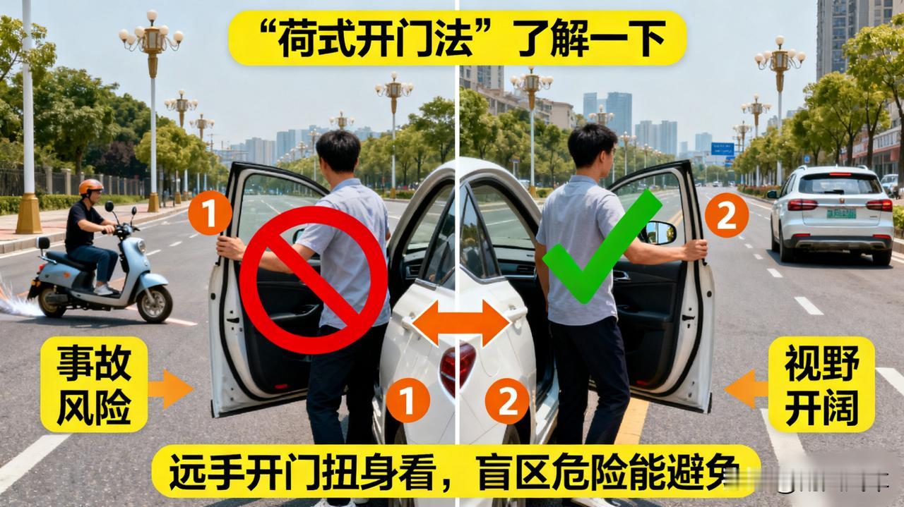 “荷式开门法”了解一下
   
今天亲眼看到电动车撞上突然打开的车门，心惊肉跳！