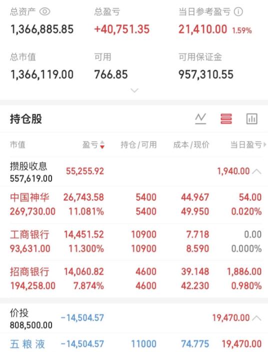 一网友晒出了136万账户价值投资情况，中国神化5400股，工商银行10900股，