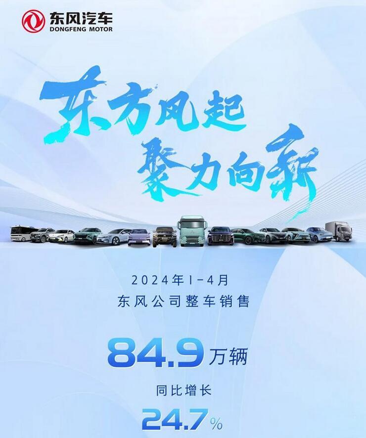 4月份的销量数据，想都不用想，还是比亚迪拿下了第一名。但是第二名，大家能猜到吗？