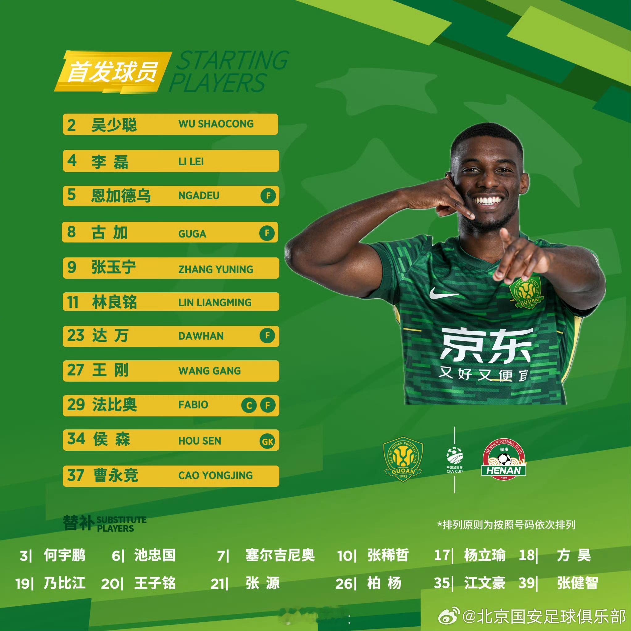 北京国安vs河南队 双方首发情况：北京国安有贡萨洛、达万、法比奥3名外援；河南队