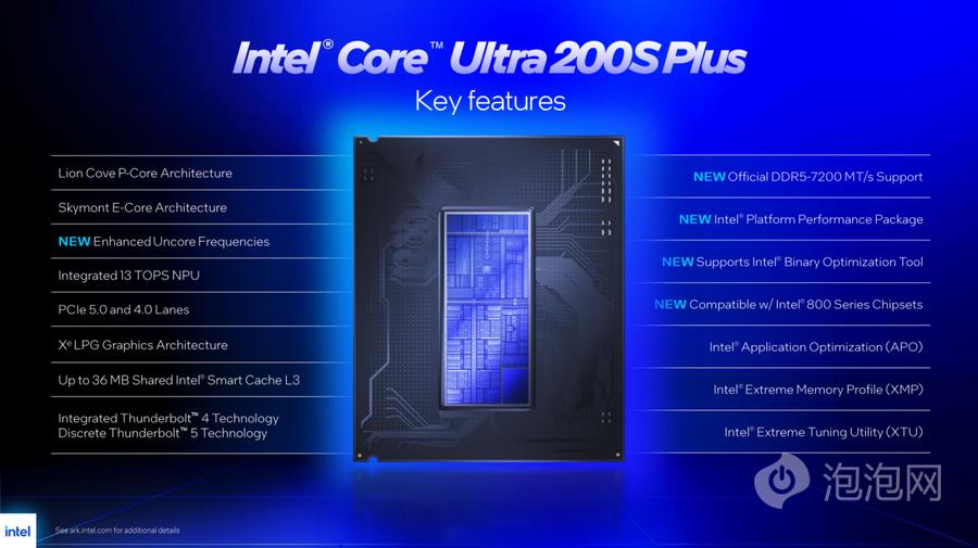 擴核提效的全能中端新選擇，英特爾酷睿Ultra 5 250K Plus評測
