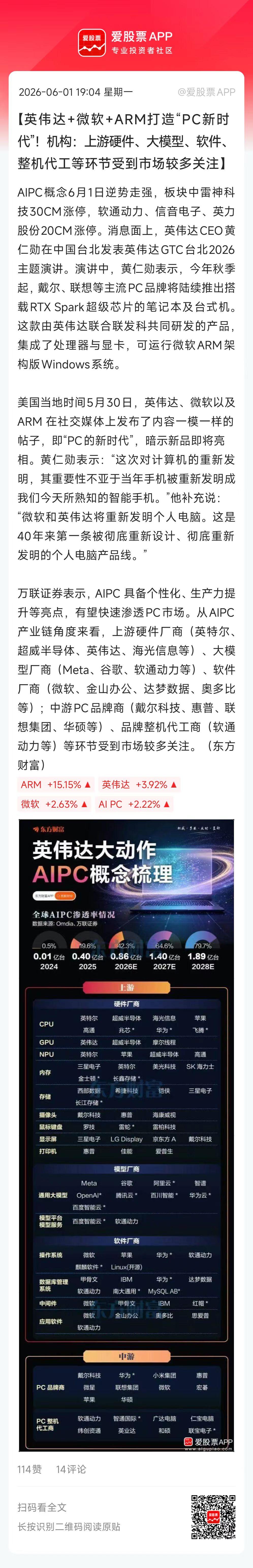 英伟达“重新发明PC”这事儿，并不是什么突发消息，业内提前很多天就知道了。但今天
