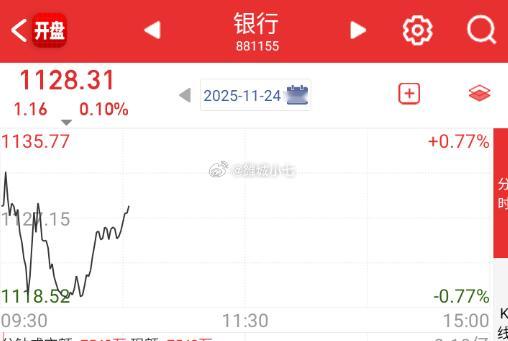 真没必要。。。 