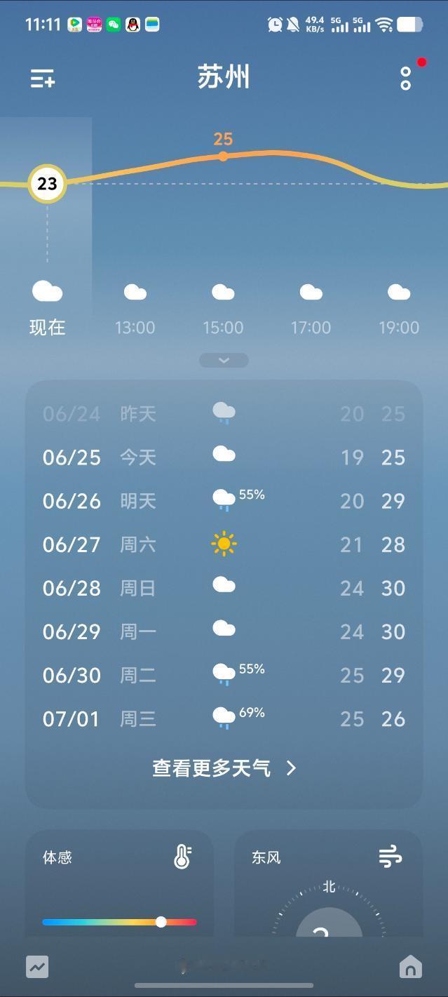 真的是天气刚刚好！就这一天晴！不仅是晴天，温度还不高！果然一切都刚刚好，白鹿十周