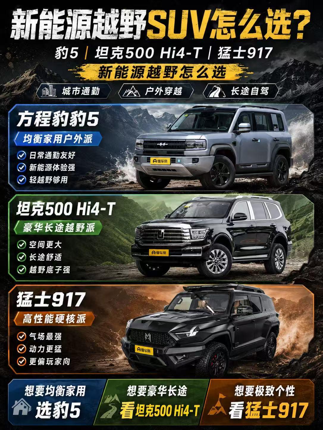 新能源越野SUV怎么选？豹5、坦克500 Hi4-T、猛士917，三种玩法差别很