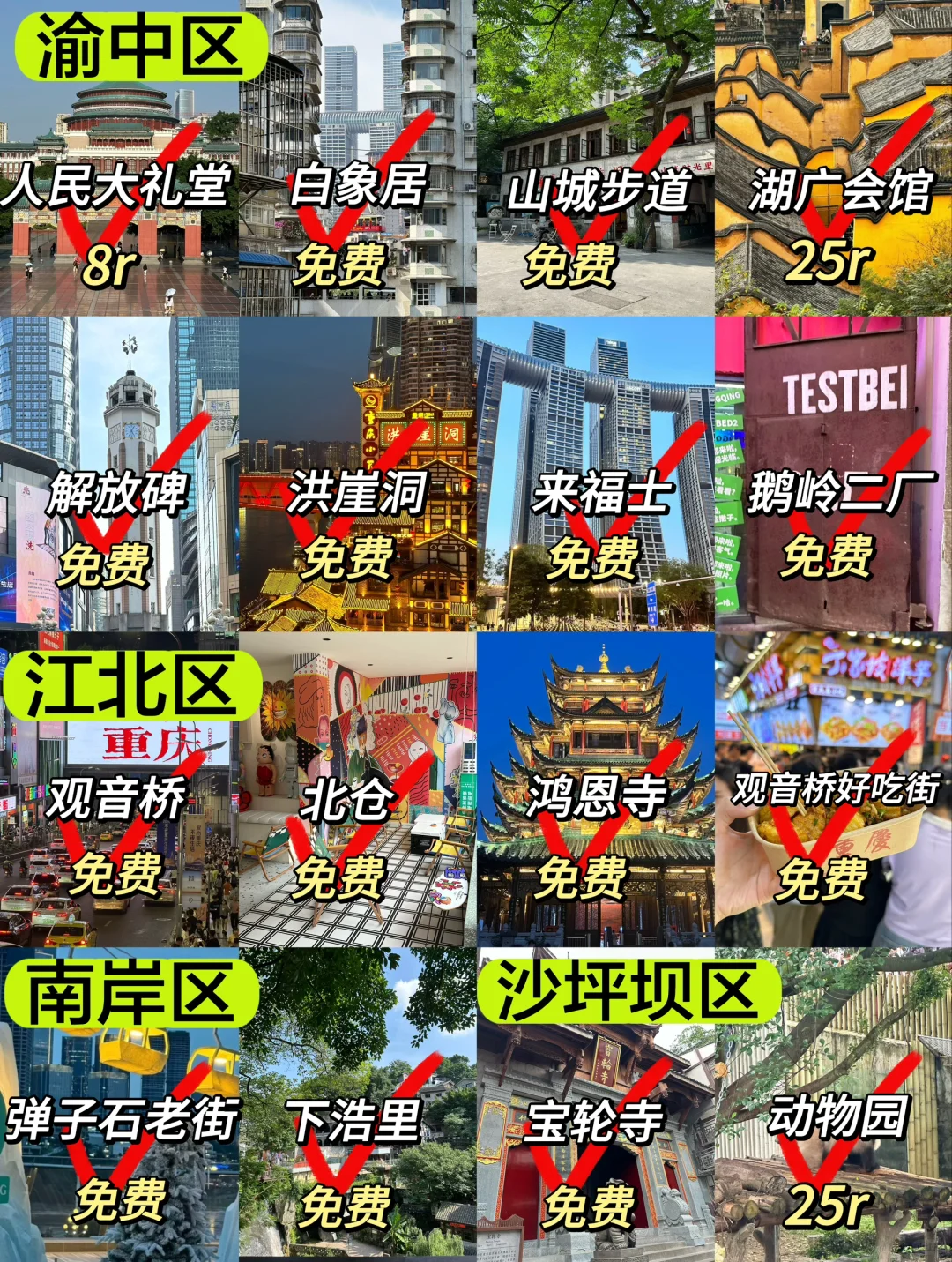 重庆各个区必打卡🔥hot景点！全攻略