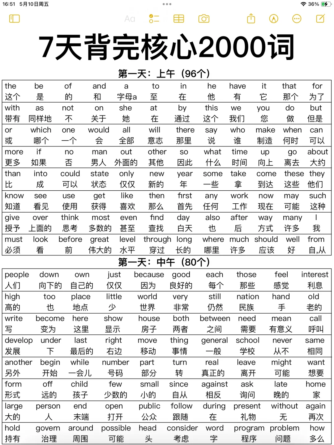 词汇量暴涨！英语核心2000词！基础差必背！