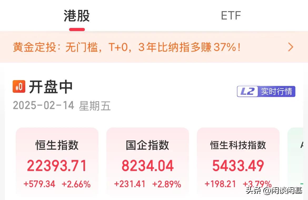 稳住了！今天没跳水了，港股午后继续走高，恒生科技涨幅3.97%

真是越怕涨，涨