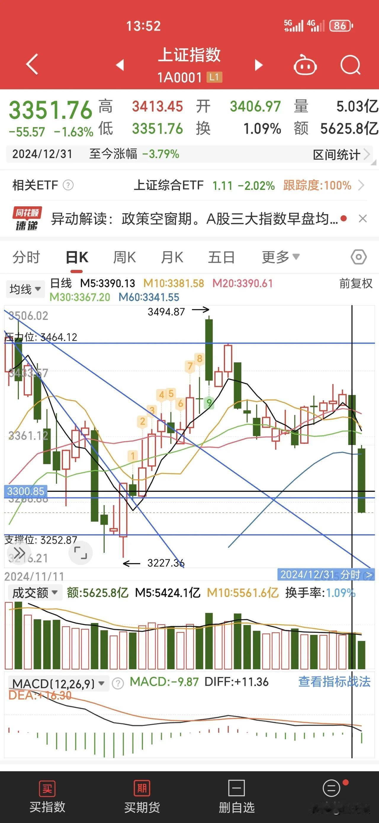 春季红包行情大部分都是春节假期后开始的，少部分是元旦1月1号后开始。元旦后一两天