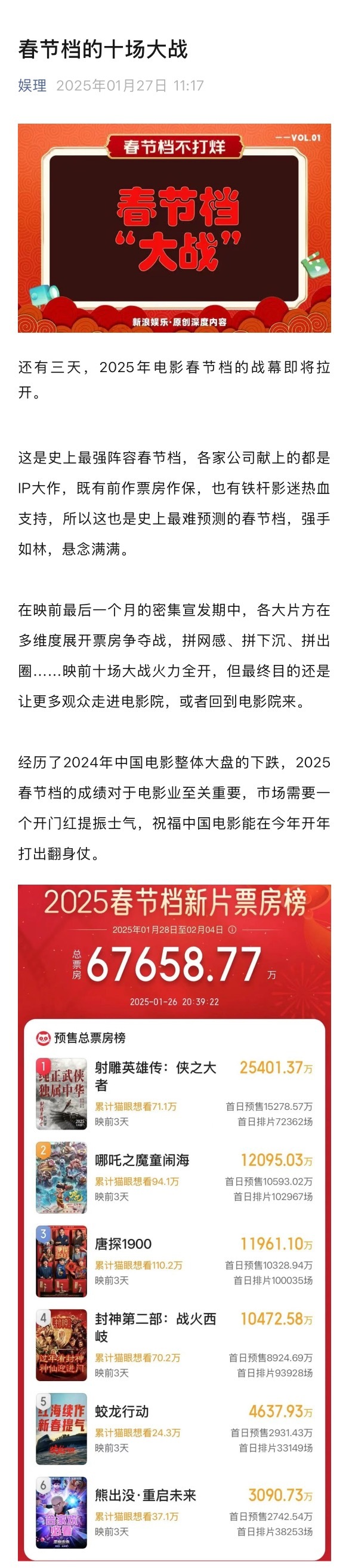 春节档映前宣发大战谁赢了  今年的春节档有哪些悬念  在种种宣发大战之外，春节档