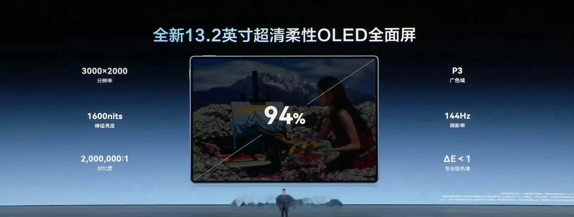 华为MatePad Pro Max，特别值得一提的是，它搭载的也是一颗红枫摄像头