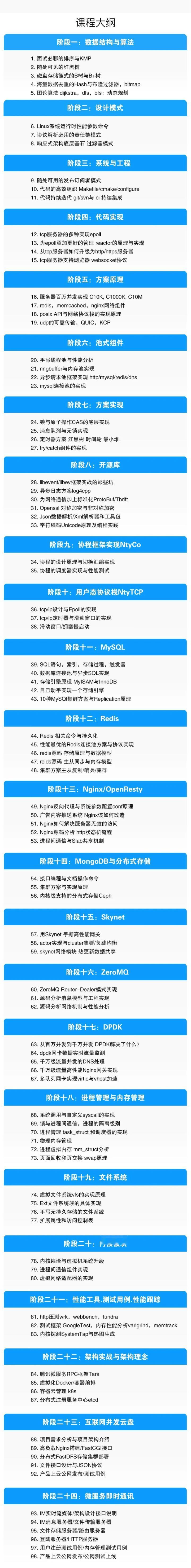 c/c++ linux后台开发学习（零声教育），岁末最佳购课时机，福利多多
详情