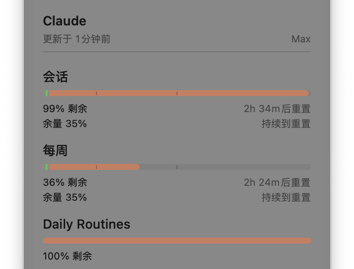 还有两个小时 Claude Code 就要重置了，但是我还有 36% 没有用…索