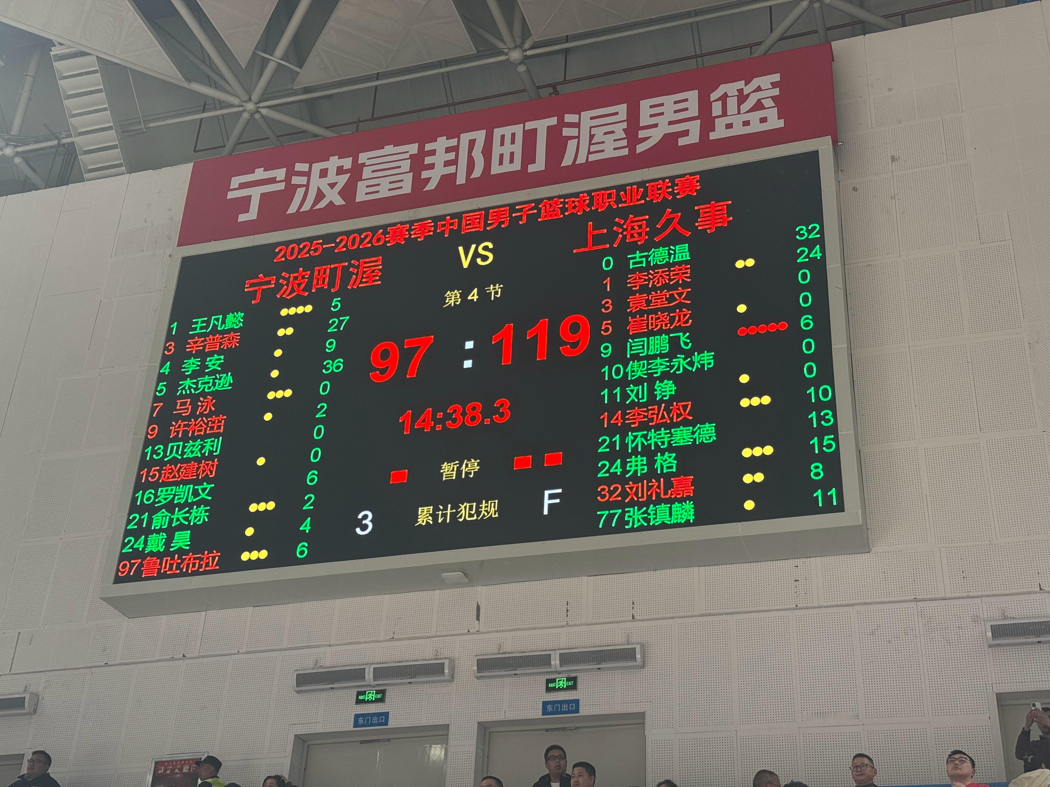 17连胜！超越上赛季连胜场次记录！添荣和BG的得分都是赛季新高上海久事大鲨鱼