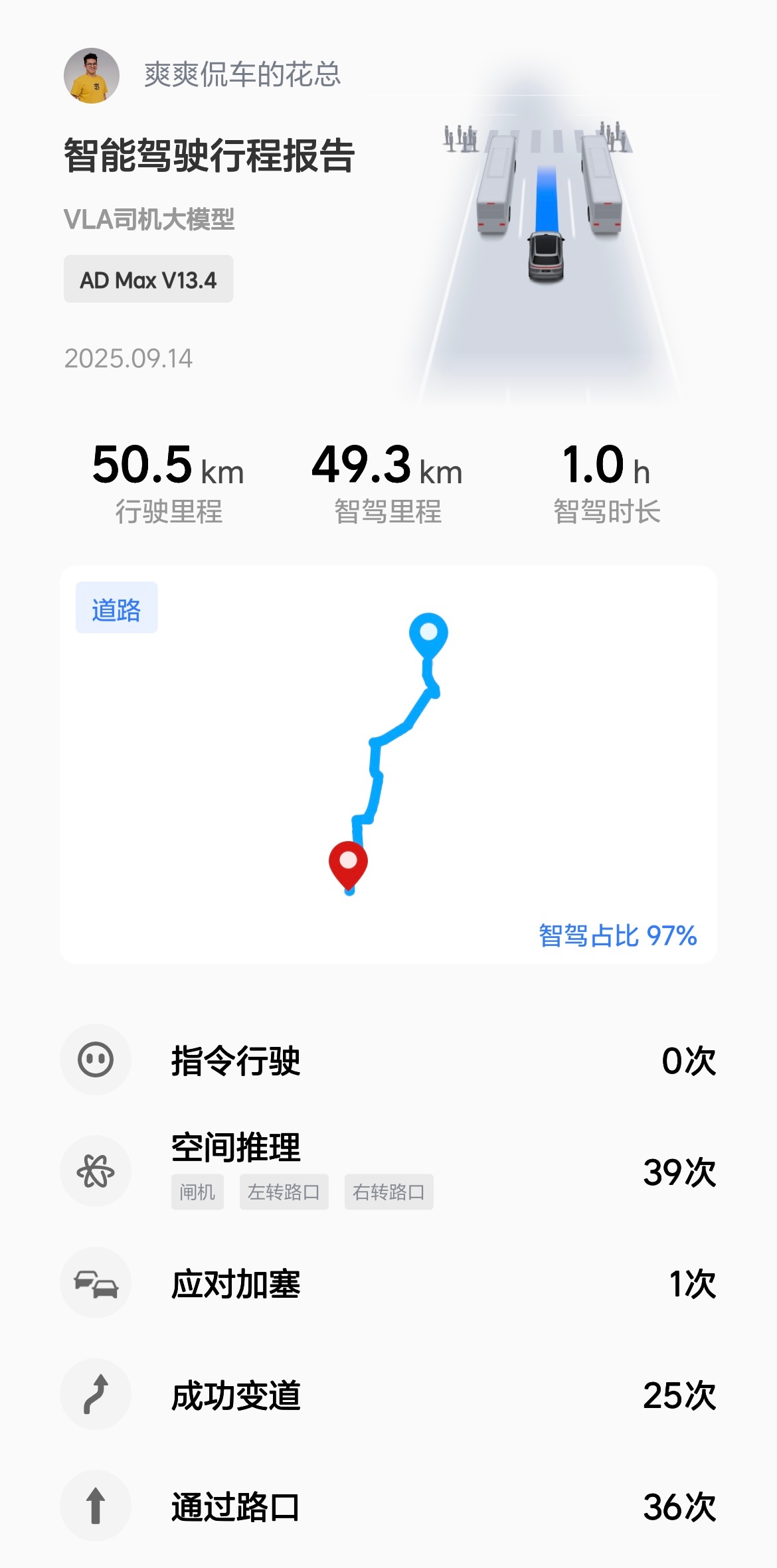 理想i8 90%以上的辅助驾驶是日常在没有的时候谁也不会想到 ​​​