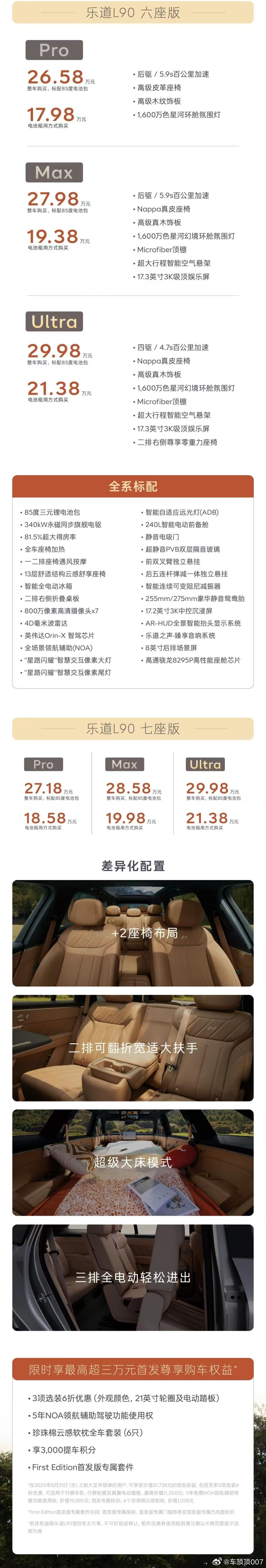 乐道l90 确实价格一步到位了，85度的电池加上340kw的单电机，续航和过去蔚