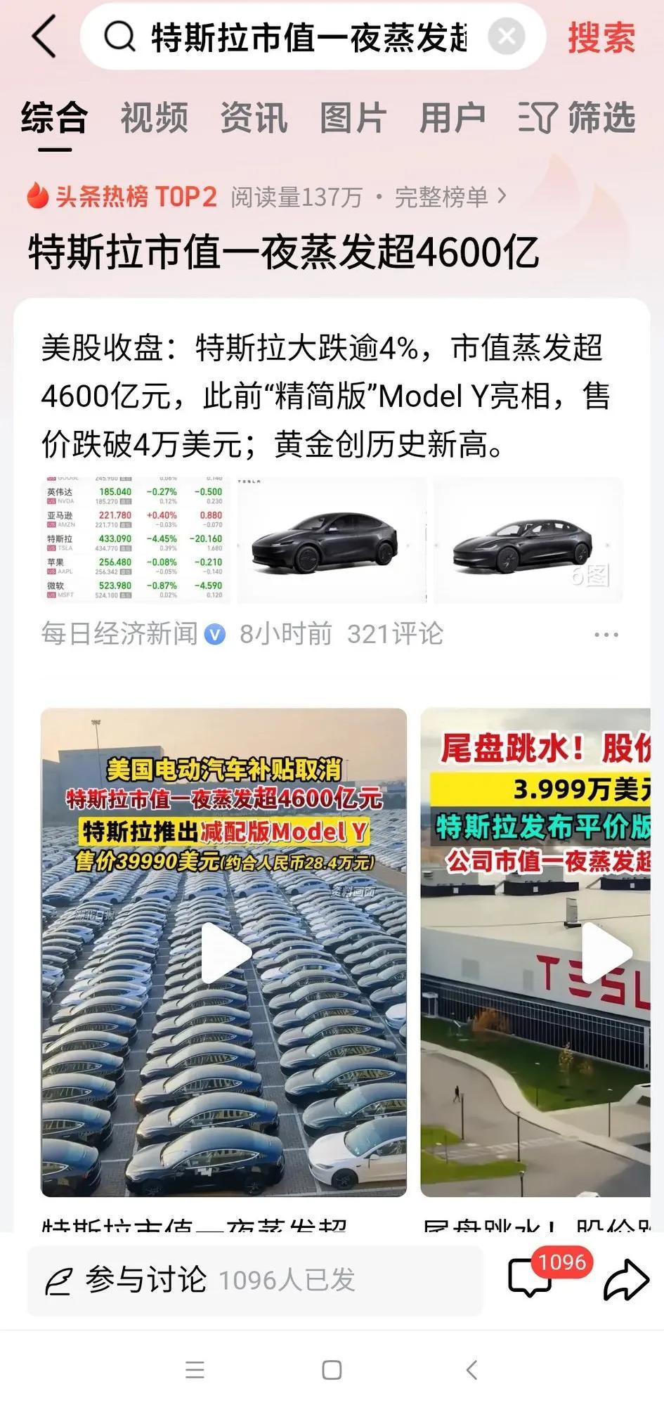 2025年10月7日美股交易中，特斯拉市值一夜蒸发超4600亿！
看来市场不是很