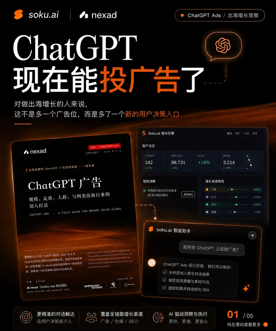 ChatGPT 现在能投广告了