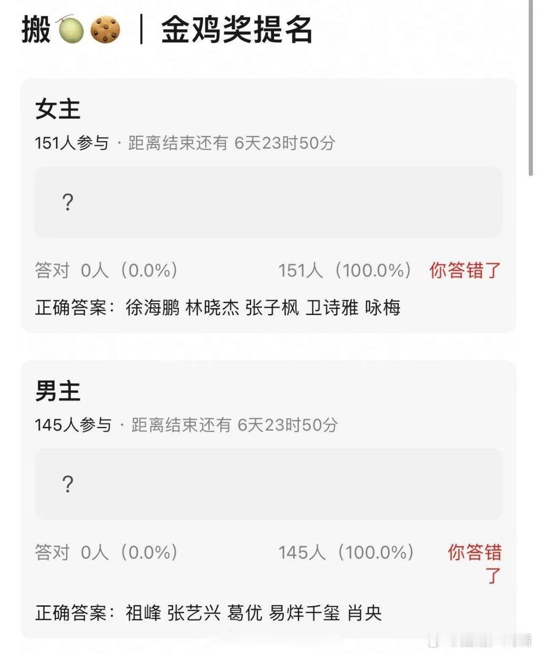 票房一亿多的都能提名，爬子心伤了 ​​​