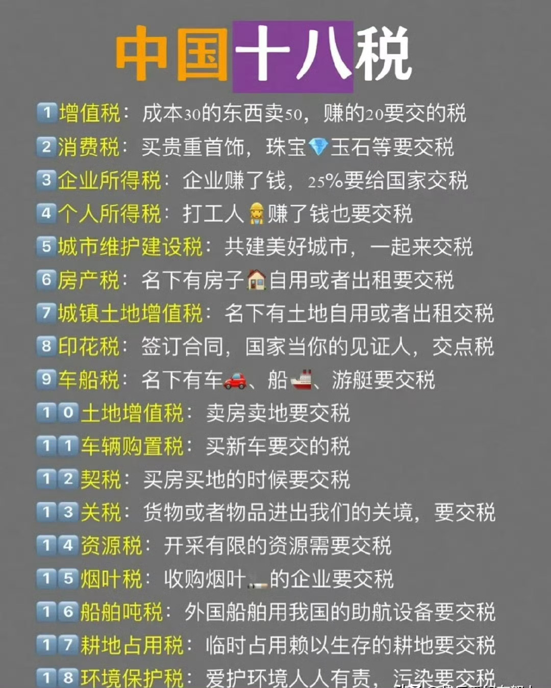 冷知识：我国的18种税 ​​​